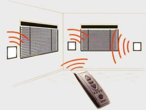 Особенности работы жалюзи с автоматическим приводом