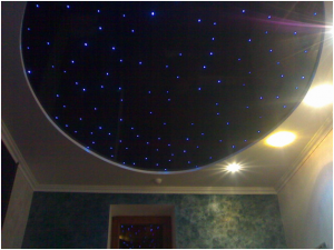 Звездное небо для обустройства спальни